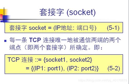 計算機網(wǎng)絡(luò)基礎(chǔ)與通信協(xié)議 大三核心課程導(dǎo)覽