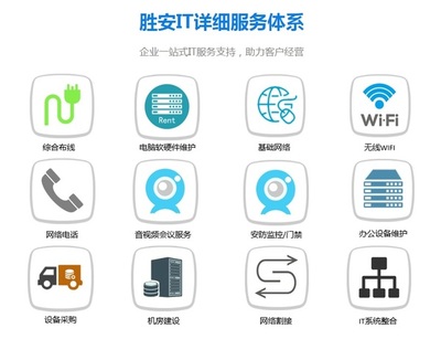 廣州IT外包服務與計算機網絡信息咨詢 電腦維修、網絡工程及監控安裝一體化解決方案