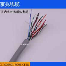 電話線12對(duì) 價(jià)格、批發(fā)與廠家深度解析
